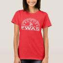 Search for red fort clothing Vintage