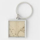 Search for world map key rings Double