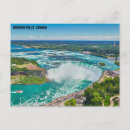 Search for fall postcards Niagara falls
