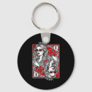 Search for gambling key rings Playing