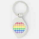 Search for diversion key rings Lgbtq