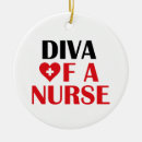 Search for nurses christmas tree decorations Best nurse