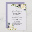 Search for navy blue graduation invitations Party