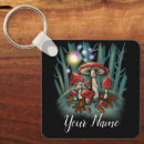 Search for toadstool key rings Mushroom