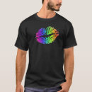 Search for rainbow kiss tshirts Gay