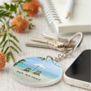 Search for relax key rings Retirement