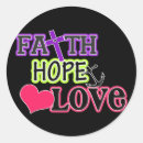 Search for church fathers stickers Jesus
