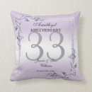 Search for amethyst wedding anniversary gifts Couple