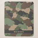 Search for military camo blankets Camouflage
