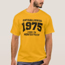 Search for 1975 clothing Birthday