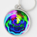 Search for classic rock round key rings Retro