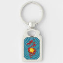 Search for the red dragon key rings Zodiac