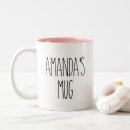 Search for rae dunn inspired Coffee