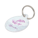 Search for maritime pet supplies Ocean