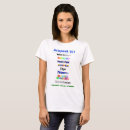 Search for 101 tshirts Humour