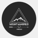Search for slope style stickers Snowboarding view