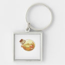 Search for froggy key rings Toad