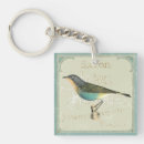 Search for faced key rings Old fashioned