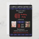 Search for men 40th birthday invitations Milestone