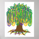 Search for beading posters Funny