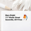 Search for european return address labels Robin
