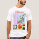 Search for apple tree clothing Trees