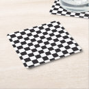 Search for chess coasters Pattern