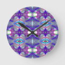 Search for fractal clocks Trendy