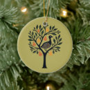 Search for partridge christmas tree decorations Carol