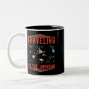 Search for the solar system mugs Stars