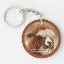Search for alpaca key rings Animal