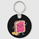 Search for jelly key rings Peanut butter and jelly