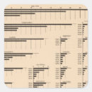 Search for graph stickers United