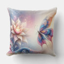 Search for childrens drawing cushions For kids
