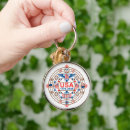 Search for usa 1776 key rings Semiquincentennial