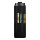 Search for ski nordic mugs Mountains