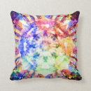 Search for fractal cushions Geometry