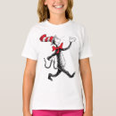 Search for girls fashion Kids