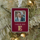 Search for charlotte north carolina christmas tree decorations Graduation