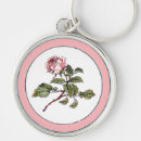 Search for vintage book key rings Roses