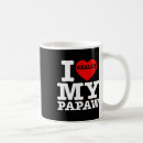Search for best papaw mugs Love family