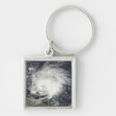 Search for lesser key rings Caribbean sea
