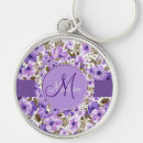 Search for occasions key rings Floral