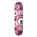 Search for blot comp skateboards Abstract