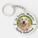 Search for pet death key rings Dog