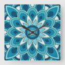 Search for mandala clocks Circular