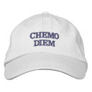 Search for patients hats Chemo