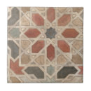 Search for morocco design tiles Pattern
