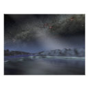 Search for asteroid belt posters Outdoors