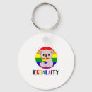 Search for funny bear key rings Koala